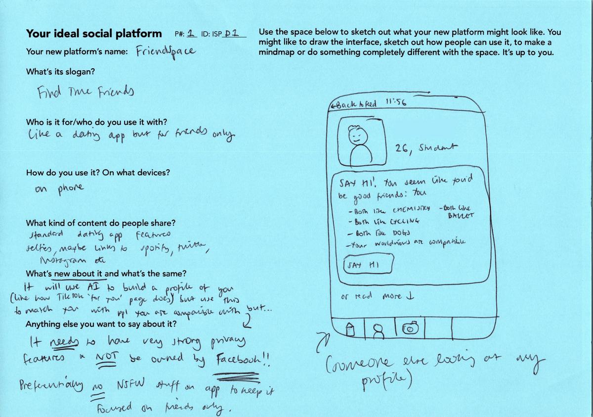 The Ideal Social Platform P1 designed.